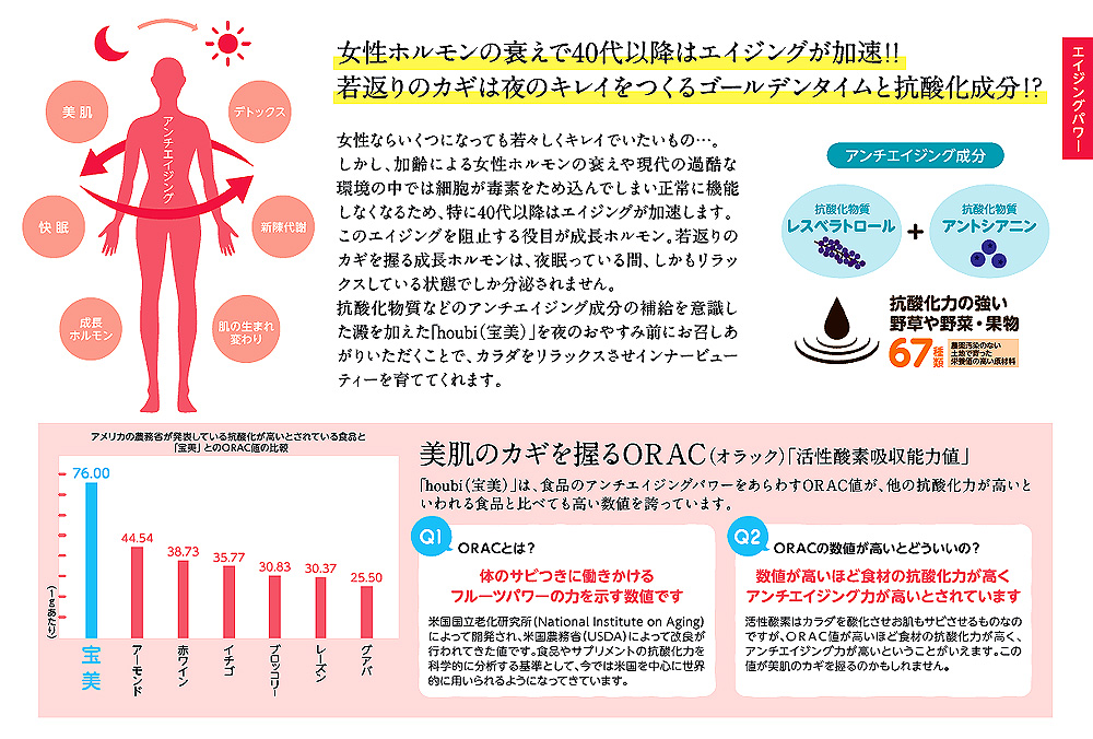 「houbi」